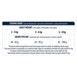 Affinity Advance Adult Huhn & Reis - Katze -Heimtierbedarf Geschäft affinity advance adult kip en rijst kat 178258 0500 none