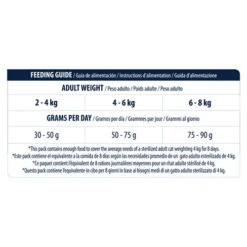 Affinity Advance Sterilized Pute - Katze 12 Affinity Advance Sterilized Pute - Katze -Heimtierbedarf Geschäft affinity advance sterilized kalkoen kat 178210 0500 none