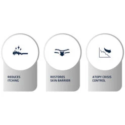 Affinity Advance Veterinary Diets Atopic Hund -Heimtierbedarf Geschäft affinity advance veterinary diets atopic hond 177394 0500 none