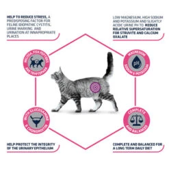 Affinity Advance Veterinary Diets Urinary Stress Katze -Heimtierbedarf Geschäft affinity advance veterinary diets urinary stress kat 176836 0500 none