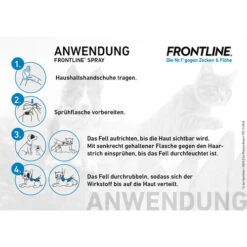 Frontline Spray Gegen Zecken Und Flöhe Für Hunde Und Katzen -Heimtierbedarf Geschäft frontline spray 183898 0500 none