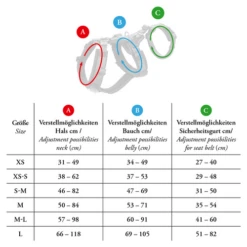Hunter Sicherheitsgeschirr Maldon -Heimtierbedarf Geschäft hunter veiligheidsharnas maldon 221561 0500 none