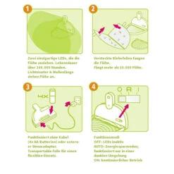 MyFleaTrap (Flohfalle) 9 MyFleaTrap (Flohfalle) -Heimtierbedarf Geschäft myfleatrap vlooienval 88144 0500 none
