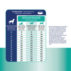 Prins ProCare Croque Urinary Struvite & Calciumoxalate -Heimtierbedarf Geschäft prins procare croque urinary struvite calciumoxalate 171478 0500 none