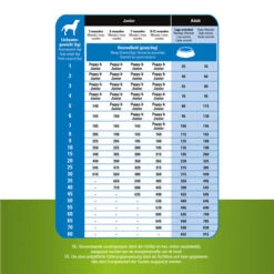 Prins ProCare Grainfree Adult Pro Energy -Heimtierbedarf Geschäft prins procare grainfree adult pro energy 171514 0500 none