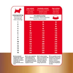 Prins Protection Croque Mini Basic Excellent 11 Prins Protection Croque Mini Basic Excellent -Heimtierbedarf Geschäft prins protection croque mini basic excellent 172078 0500 none