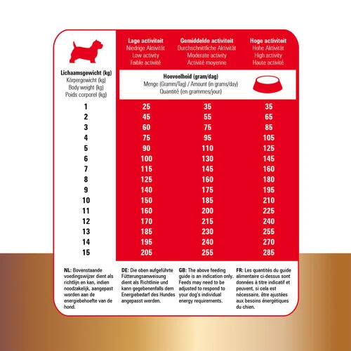 Prins Protection Croque Mini Basic Excellent 7 Prins Protection Croque Mini Basic Excellent – Bild 5