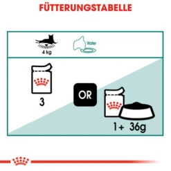 Royal Canin Instinctive 7+ In Gravy - Katzenfutter 19 Royal Canin Instinctive 7+ In Gravy - Katzenfutter -Heimtierbedarf Geschäft royal canin instinctive 7 in gravy kattenvoer 127886 0500 none