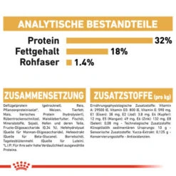 Royal Canin Jack Russell Terrier Puppy - Hundefutter -Heimtierbedarf Geschäft royal canin jack russell terrier puppy hondenvoer 139345 0500 none