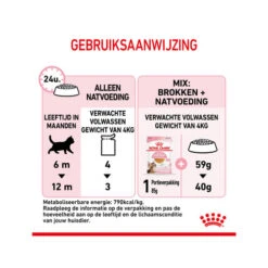 Royal Canin Kitten Sterilised Gelee - Beutel -Heimtierbedarf Geschäft royal canin kitten sterilised in jelly maaltijdzakje 207218 0500 none