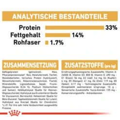 Royal Canin Labrador Retriever Puppy - Hundefutter 17 Royal Canin Labrador Retriever Puppy - Hundefutter -Heimtierbedarf Geschäft royal canin labrador retriever puppy hondenvoer 139465 0500 none