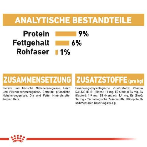 Royal Canin Persian Adult Wet - Katzenfutter 9 Royal Canin Persian Adult Wet - Katzenfutter – Bild 7