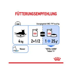 Royal Canin Sterilised Indoor 7+ In Gravy -Heimtierbedarf Geschäft royal canin sterilised indoor 7 in gravy kattenvoer 165238 0500 none