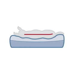 Trixie Vital Matratze Bendson - Dunkelbraun/Beige -Heimtierbedarf Geschäft trixie vitaal matras bendson donkerbruinbeige 178699 0500 none